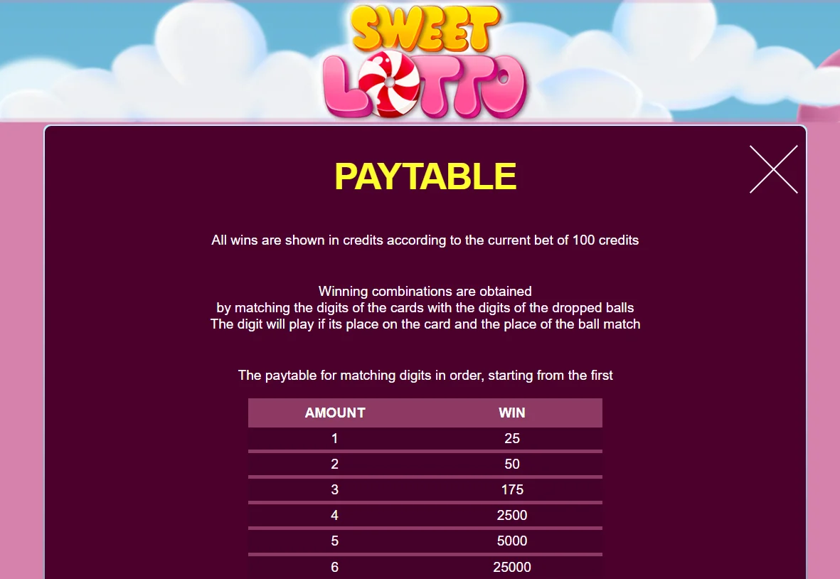 Sweet Lotto игровой автомат